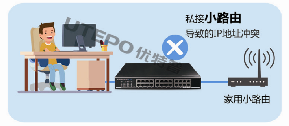 局域網IP地址沖突、環(huán)路？千兆接入交換機選型很重要！