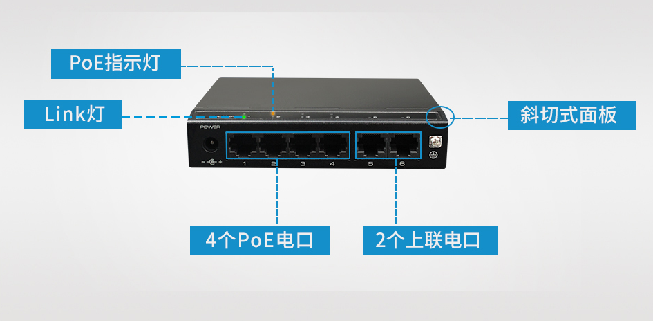 斜切面板設(shè)計